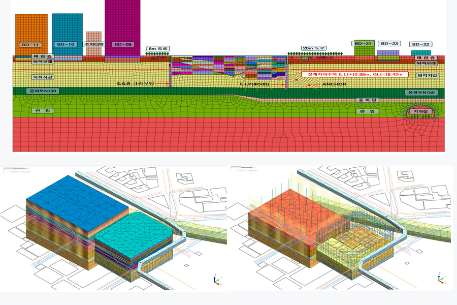 지하안전영향평가(일반, 소규모)